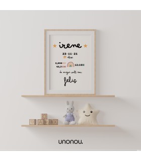 unonou lámina habitación bebé personalizada natalici